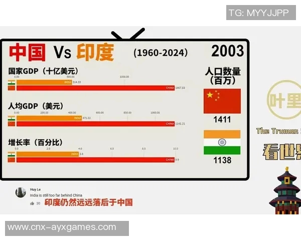 菲律宾与印度的激烈对决分析及比赛前瞻展望